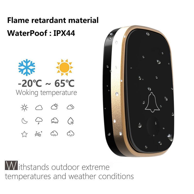 Wireless Doorbell Kit
