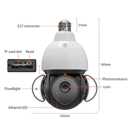 Light Bulb Surveillance Camera